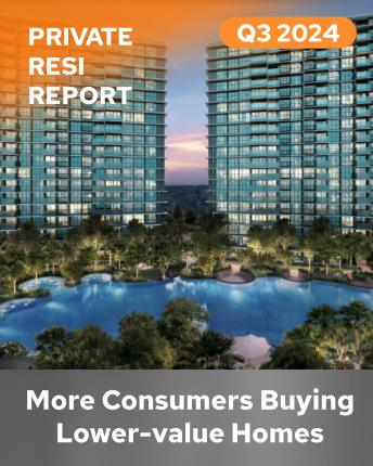 Private Residential Trends Q3 2024